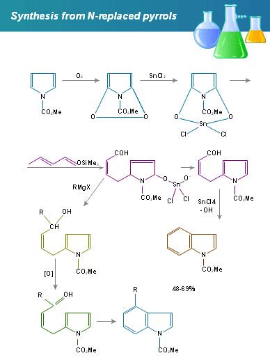 ChemDraw 2025 Free Download Link
