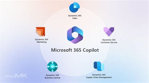 Microsoft Dynamics 365 Business Central 2025 Free Download No Activation
