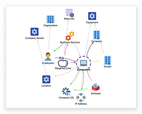 Jira Service Management 2025 Download Links
