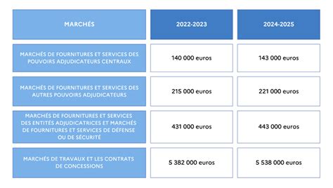 Tableau Public 2025 Download For Windows 10
